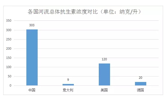 微信截图_20180814141942.png