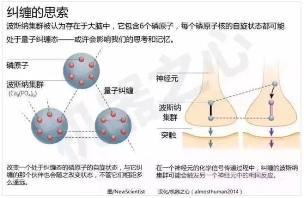 QQ 截图 20180306182422