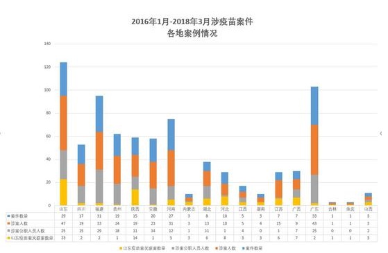 QQ 截图 20180328112126