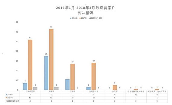 QQ 截图 20180328112209