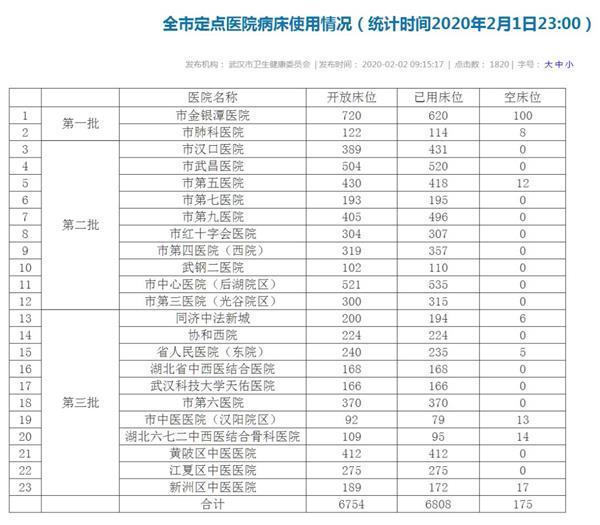 日本撤侨 透露了新型冠状病毒的根本秘密