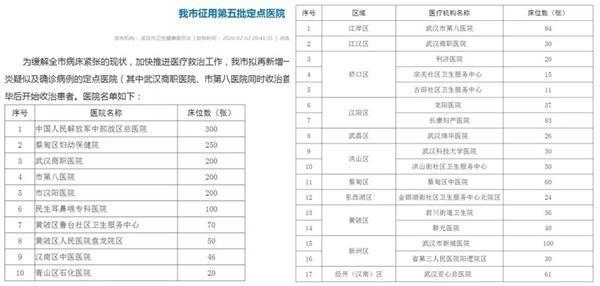 日本撤侨 透露了新型冠状病毒的根本秘密