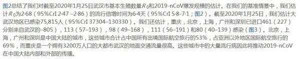 日本撤侨 透露了新型冠状病毒的根本秘密