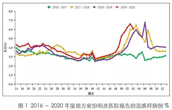 日本撤侨 透露了新型冠状病毒的根本秘密