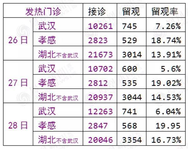 日本撤侨 透露了新型冠状病毒的根本秘密