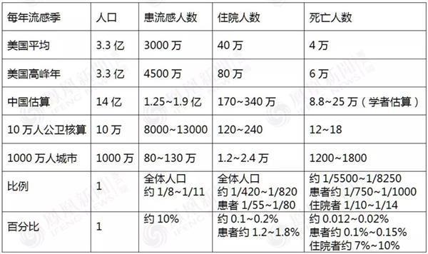 日本撤侨 透露了新型冠状病毒的根本秘密